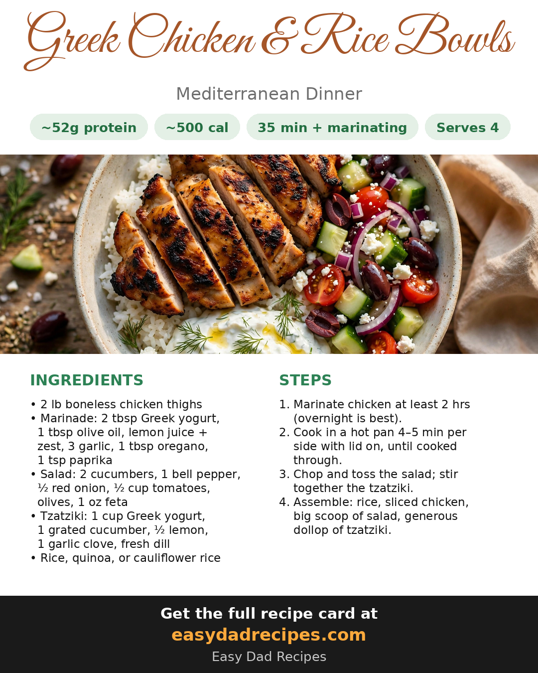 Recipe card for Greek Chicken & Rice Bowls