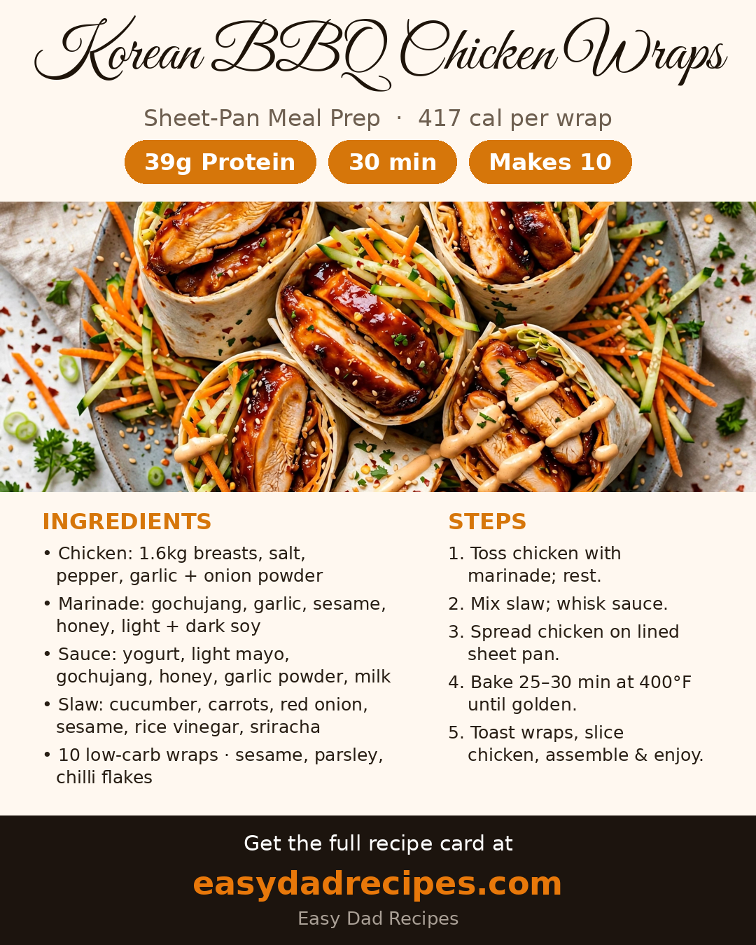 Recipe card for Korean BBQ Chicken Wraps