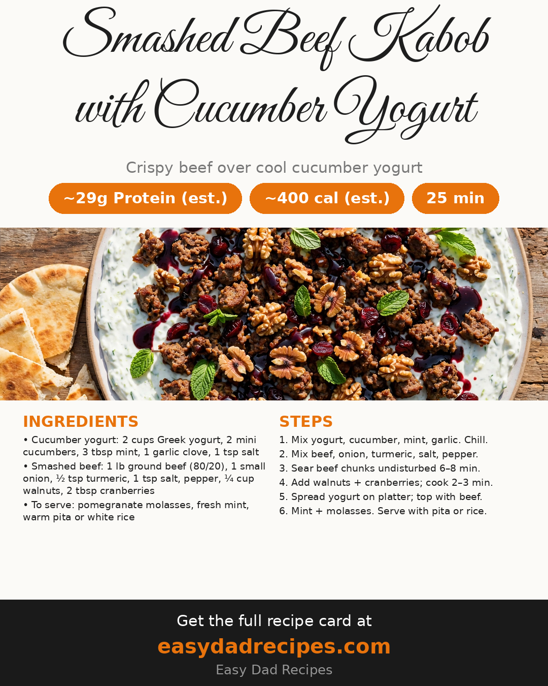 Recipe card for Smashed Beef Kabob with Cucumber Yogurt