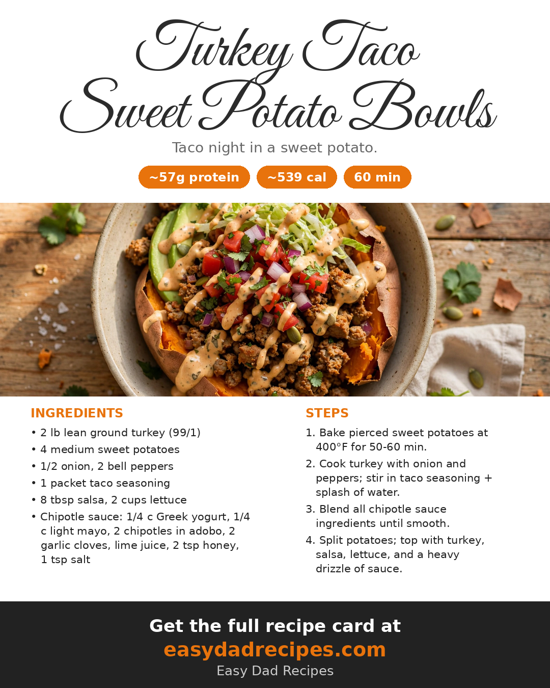 Recipe card for Turkey Taco Sweet Potato Bowls
